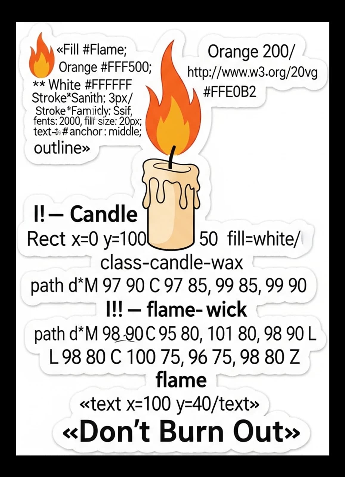 Anti-Burnout-Kerze 2
